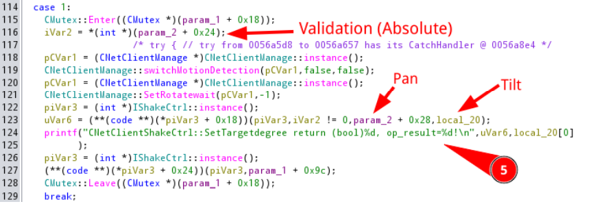 Decompiled validation routine showing pan and tilt processing