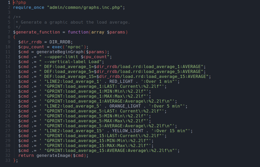 Unsanitize user inputs to build cmd command